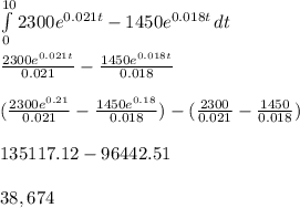 \int\limits^{10}_0 {2300e^{0.021t} - 1450e^{0.018t} } \, dt \\\\\frac{2300e^{0.021t}}{0.021} -  \frac{1450e^{0.018t}}{0.018} \\\\(\frac{2300e^{0.21}}{0.021} -\frac{1450e^{0.18}}{0.018} ) - (\frac{2300}{0.021}- \frac{1450}{0.018} ) \\\\135117.12 - 96442.51 \\\\38,674
