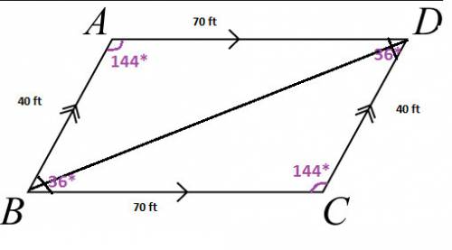 The sides of a parallelogram are 40 feet and 70 feet long, and the smaller angle has a measure of 36