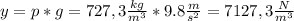y=p*g=727,3 \frac{kg}{m^{3}}*9.8\frac{m }{s^{2}}=7127,3 \frac{N}{m^{3}}