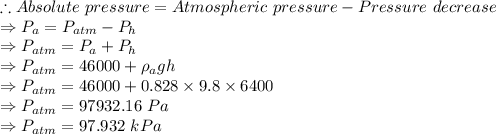 \therefore Absolute\ pressure = Atmospheric\ pressure - Pressure\ decrease\\\Rightarrow P_a=P_{atm}-P_h\\\Rightarrow P_{atm}=P_a+P_h\\\Rightarrow P_{atm}=46000+\rho_a g h\\\Rightarrow P_{atm}=46000+0.828\times 9.8\times 6400\\\Rightarrow P_{atm}=97932.16\ Pa\\\Rightarrow P_{atm}=97.932\ kPa