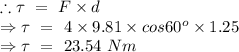 \therefore \tau\ =\ F\times d\\\Rightarrow \tau\ =\ 4\times 9.81\times cos60^o\times 1.25\\\Rightarrow \tau\ =\ 23.54\ Nm