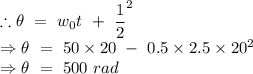 \therefore \theta\ =\ w_0t\ +\ \dfrac{1}{2}\alphat^2\\\Rightarrow \theta\ =\ 50\times 20\ -\ 0.5\times 2.5\times 20^2\\\Rightarrow \theta\ =\ 500\ rad