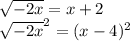 \sqrt{-2x} =x+2\\ \sqrt{-2x}^2 =(x-4)^2