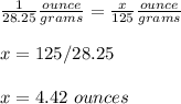 \frac{1}{28.25}\frac{ounce}{grams}=\frac{x}{125}\frac{ounce}{grams}\\ \\x=125/28.25\\ \\x=4.42\ ounces