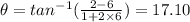 \theta =tan^{-1}(\frac{2-6}{1+2\times6})=17.10