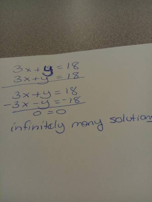 How many solutions exist for the system of equations below?  {3x+y=18 {3x+y=18