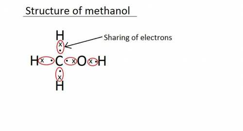 B. how many total covalent bonds are present in the formation of methyl hydroxide ( or methanol) che
