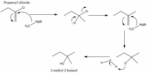 Draw the mechanism for the addition of methylmagnesium bromide to propanoyl chloride (ch3ch2cocl) to