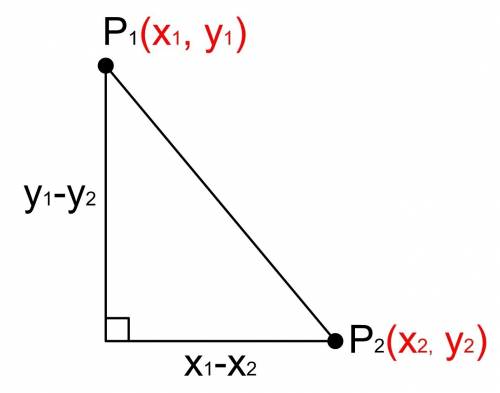 In mathematics, the distance between one point (a) and another point (b), each with coordinates (x,y