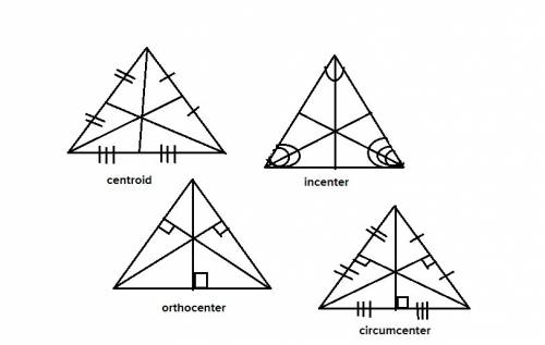 Which term describes the point where the three medians of a triangle intersect?  a. centroid b. ince