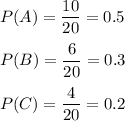 P(A)=\dfrac{10}{20}=0.5\\\\ P(B)=\dfrac{6}{20}=0.3\\\\ P(C)=\dfrac{4}{20}=0.2