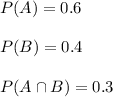 P(A)=0.6\\ \\P(B)=0.4\\ \\P(A\cap B)=0.3