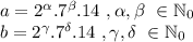 a = 2^\alpha . 7^\beta.14 \ , \alpha ,\beta\ \in \mathbb{N}_{0}\\b = 2^\gamma . 7^\delta.14 \ , \gamma ,\delta\ \in \mathbb{N}_{0}\\