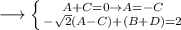 \longrightarrow   \left \{ {{A+C=0\to A=-C} \atop { -\sqrt{2}(A-C)+(B+D)=2 }} \right.