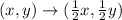 (x,y)\rightarrow (\frac{1}{2}x,\frac{1}{2}y)