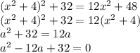 (x^2+4)^2+32=12x^2+48\\(x^2+4)^2+32=12(x^2+4)\\a^2 + 32 = 12a\\a^2 - 12a + 32 = 0