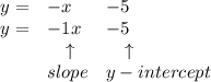 \bf \begin{array}{llll}&#10;y=&-x&-5\\&#10;y=&-1x&-5\\&#10;&\quad \uparrow &\quad \uparrow \\&#10;&slope&y-intercept&#10;\end{array}