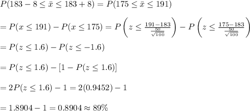 P(183-8\leq\bar{x}\leq183+8)=P(175\leq\bar{x}\leq191) \\ \\ =P(\bbar{x}\leq191)-P(\bbar{x}\leq175)=P\left(z\leq \frac{191-183}{ \frac{50}{ \sqrt{100} } } \right)-P\left(z\leq \frac{175-183}{ \frac{50}{ \sqrt{100} } } \right) \\ \\ =P(z\leq1.6)-P(z\leq-1.6) \\ \\ =P(z\leq1.6)-[1-P(z\leq1.6)] \\ \\ =2P(z\leq1.6)-1=2(0.9452)-1 \\ \\ =1.8904-1=0.8904\approx89\%
