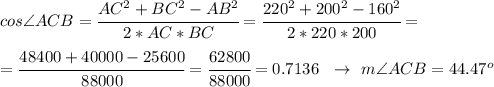 cos \angle ACB= \cfrac{AC^2+BC^2-AB^2}{2*AC*BC}= \cfrac{220^2+200^2-160^2}{2*220*200}= \\\\ =\cfrac{48400+40000-25600}{88000}= \cfrac{62800}{88000}= 0.7136 \ \ \to \ m\angle ACB=44.47^o