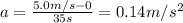 a=\frac{5.0 m/s-0}{35 s}=0.14 m/s^2