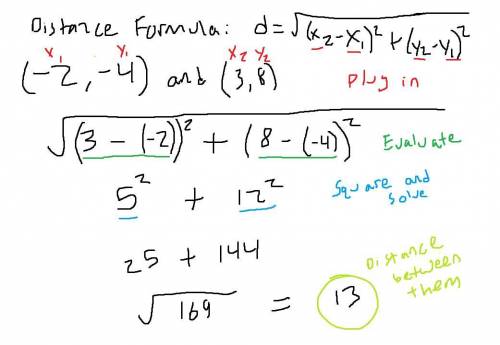 The distance between the points (-2, - 4) and (3,8) is