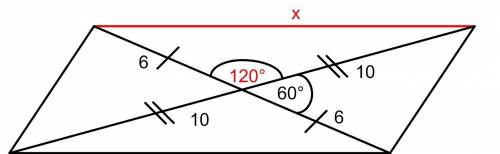 The diagonals of a parallelogram are 12 meters and 20 meters and intersect at an angle of 60°. find