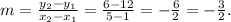 m=\frac{y_2-y_1}{x_2-x_1}= \frac{6-12}{5-1} =-\frac{6}{2} =-\frac{3}{2}.