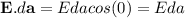 \mathbf{E}.d\mathbf{a}=Edacos(0)=Eda