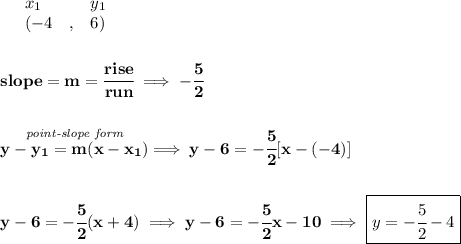 \bf \begin{array}{lllll}&#10;&x_1&y_1\\&#10;%   (a,b)&#10;&({{ -4}}\quad ,&{{ 6}})&#10;\end{array}&#10;\\\\\\&#10;% slope  = m&#10;slope = {{ m}}= \cfrac{rise}{run} \implies -\cfrac{5}{2}&#10;\\\\\\&#10;% point-slope intercept&#10;\stackrel{\textit{point-slope form}}{y-{{ y_1}}={{ m}}(x-{{ x_1}})}\implies y-6=-\cfrac{5}{2}[x-(-4)]&#10;\\\\\\&#10;y-6=-\cfrac{5}{2}(x+4)\implies y-6=-\cfrac{5}{2}x-10\implies \boxed{y=-\cfrac{5}{2}-4}