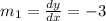 m_1=\frac{dy}{dx}=-3