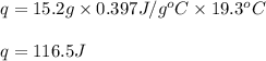 q=15.2g\times 0.397J/g^oC\times 19.3^oC\\\\q=116.5J