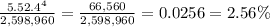 \frac{5.52.4^4}{2,598,960}=\frac{66,560}{2,598,960}=0.0256=2.56\%
