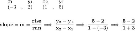 \bf \begin{array}{lllll}&#10;&x_1&y_1&x_2&y_2\\&#10;%   (a,b)&#10;&({{ -3}}\quad ,&{{ 2}})\quad &#10;%   (c,d)&#10;&({{ 1}}\quad ,&{{ 5}})&#10;\end{array}&#10;\\\\\\&#10;% slope  = m&#10;slope = {{ m}}= \cfrac{rise}{run} \implies &#10;\cfrac{{{ y_2}}-{{ y_1}}}{{{ x_2}}-{{ x_1}}}\implies \cfrac{5-2}{1-(-3)}\implies \cfrac{5-2}{1+3}
