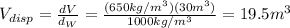 V_{disp}= \frac{d V}{d_W}= \frac{(650 kg/m^3)(30m^3)}{1000kg/m^3}= 19.5 m^3
