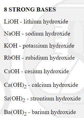 Which one of the following solutions will have the greatest concentration of hydroxide ions 0.100 m