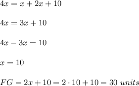 4x=x+2x+10\\ \\4x=3x+10\\ \\4x-3x=10\\ \\x=10\\ \\FG=2x+10=2\cdot 10+10=30\ units