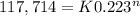 117,714 = K 0.223^n