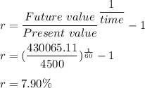 r=\dfrac{Future\ value}{Present\ value}^{\dfrac{1}{time}}-1\\\\r=(\dfrac{430065.11}{4500})^{\frac{1}{60}}-1\\\\r=7.90\%