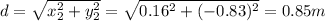 d=\sqrt{x_2^2+y_2^2}=\sqrt{0.16^2+(-0.83)^2}=0.85 m