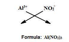 What is the formula for aluminum nitrite ?