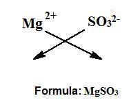 What is the formula for magnesium sulfite ?