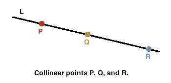 Points that lie on the same line are called