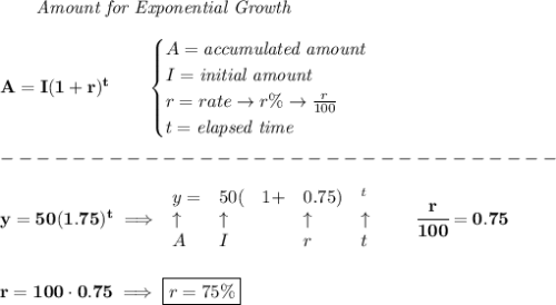 \bf \qquad \textit{Amount for Exponential Growth}\\\\&#10;A=I(1 + r)^t\qquad &#10;\begin{cases}&#10;A=\textit{accumulated amount}\\&#10;I=\textit{initial amount}\\&#10;r=rate\to r\%\to \frac{r}{100}\\&#10;t=\textit{elapsed time}&#10;\end{cases}\\\\&#10;-------------------------------\\\\&#10;y=50(1.75)^t\implies &#10;\begin{array}{llllll}&#10;y=&50(&1+&0.75)&^t\\&#10;\uparrow &\uparrow &&\uparrow &\uparrow \\&#10;A&I&&r&t&#10;\end{array}\qquad \cfrac{r}{100}=0.75&#10;\\\\\\&#10;r=100\cdot 0.75\implies \boxed{r=75\%}