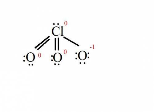 Based on formal charges, draw the most preferred lewis structure for the chlorate ion, clo3−. to add