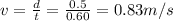 v= \frac{d}{t}=\frac{0.5}{0.60}=0.83 m/s