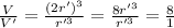 \frac{V}{V'} = \frac{(2r')^3}{r'^3}= \frac{8r'^3}{r'^3} = \frac{8}{1}