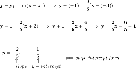 \bf y-{{ y_1}}={{ m}}(x-{{ x_1}})\implies y-(-1)=\cfrac{2}{5}(x-(-3))&#10;\\\\\\&#10;y+1=\cfrac{2}{5}(x+3)\implies y+1=\cfrac{2}{5}x+\cfrac{6}{5}\implies y=\cfrac{2}{5}x+\cfrac{6}{5}-1&#10;\\\\\\&#10;&#10;\begin{array}{llll}&#10;y=&\cfrac{2}{5}x&+\cfrac{1}{5}\\&#10;&\uparrow &\quad \uparrow \\&#10;&slope&y-intercept&#10;\end{array}\impliedby \textit{slope-intercept form}