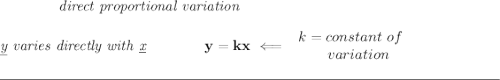 \bf \qquad \qquad \textit{direct proportional variation} \\\\ \textit{\underline{y} varies directly with \underline{x}}\qquad \qquad y=kx\impliedby \begin{array}{llll} k=constant\ of\\ \qquad variation \end{array} \\\\[-0.35em] \rule{34em}{0.25pt}