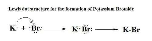 Add electron dots and charges as necessary to show the reaction of potassium and bromine to form an