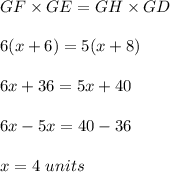 GF\times GE=GH\times GD\\\\6(x+6)=5(x+8)\\\\6x+36=5x+40\\\\6x-5x=40-36\\\\x=4\ units